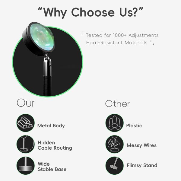 LED Sunset Lamp - Sunset Lights Night Lights LED Projector Floor Lamp Atmosphere Light Night Light for Bedroom Livingroom Party Bar Store, USB Charging